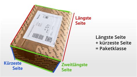 wie lange braucht ein paket innerhalb deutschlands hermes|hermes pakete versand.